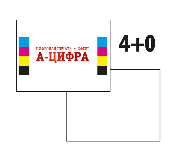 листовки 4+0